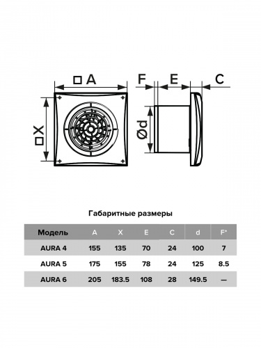 Вентилятор накладной AURA D125 обратный клапан белый  ERA (3)