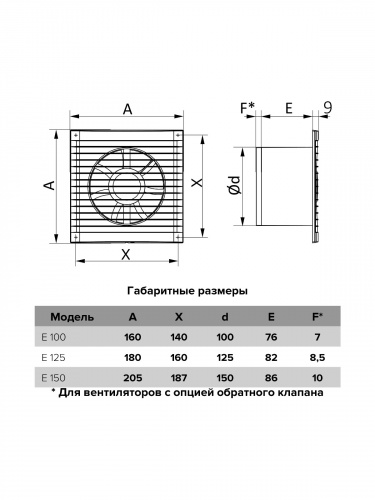 Вентилятор накладной E D100 сетка ERA (3)