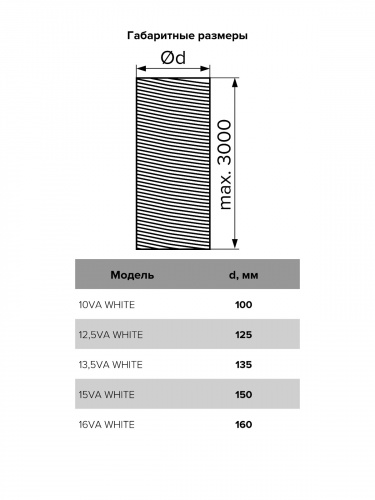 16VA white